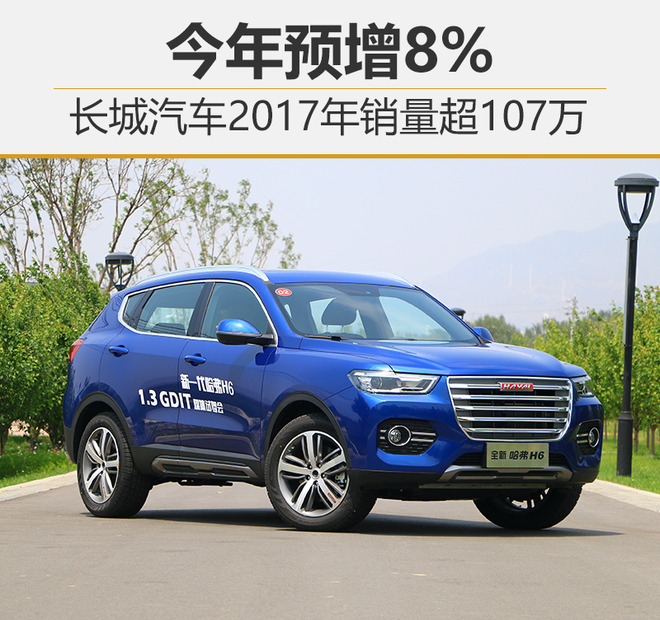 为达成这一目标,今年长城汽车还将推出哈弗h4(配置|询价),wey vv6,vv