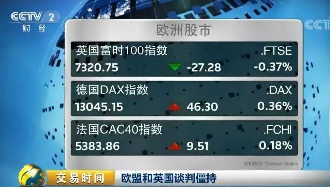 給你講個"鬼故事"：前天，這3分鐘驚呆了世界...