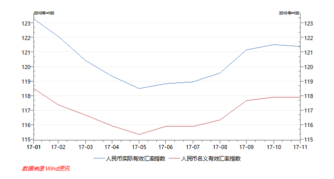 澳元人民币走势分析_澳元人民币走势分析最新预测_澳元兑人民币走势图k线图