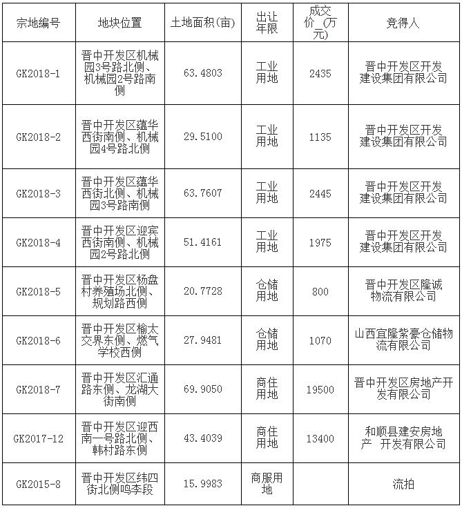 电子商务行业新趋势：妙莱引领潮流