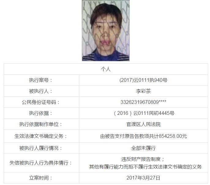 速看昆明官渡公布300余老赖最高欠款791010518元跟他们来往千万小心