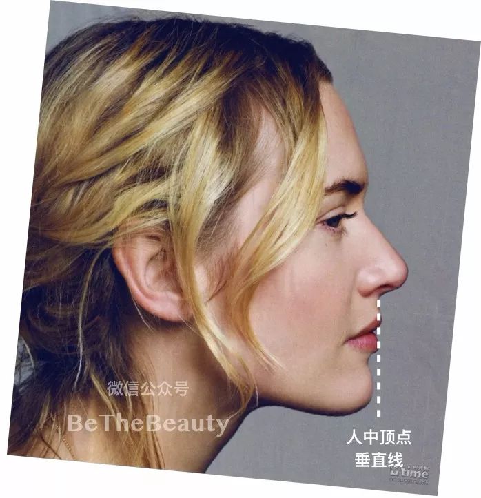 所以一般符合我们审美的是三点一线,只要程度不大,搭配合宜,都好看