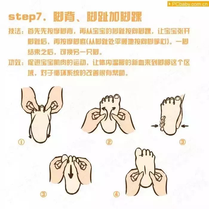 用热水给孩子泡脚你的好心可能毁了孩子一生