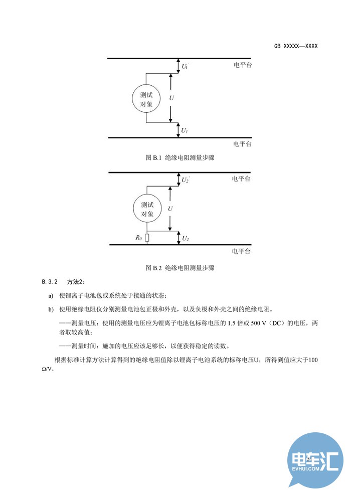 工信部发布《电动汽车用锂离子动力蓄电池安全