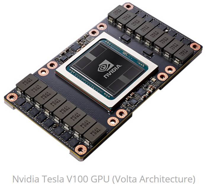 业界tensorcore究竟有多快全面对比英伟达teslav100p100的rnn加速能力