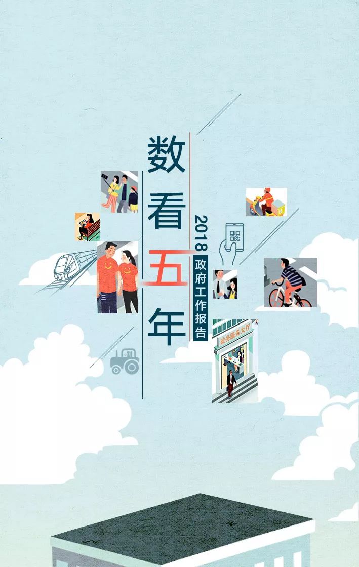 这就是中国五年的成就用数字说话