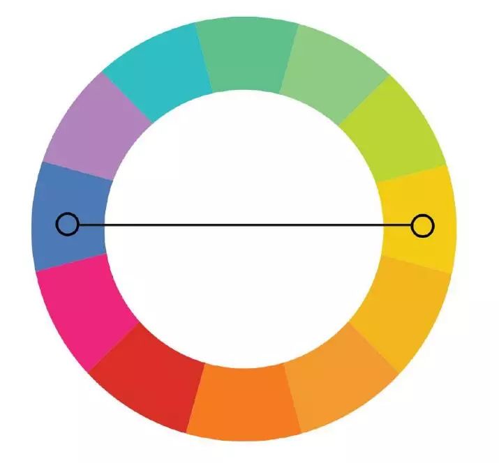 用好冷暖对比拍出好片,给你6个思路|摄影|冷暖|暖色_新浪新闻