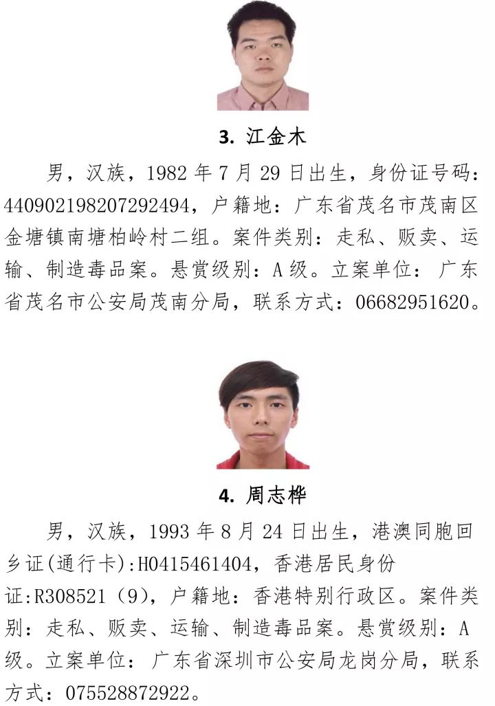 公安悬赏通缉令:特大毒品犯罪人员20人,见到请报警!