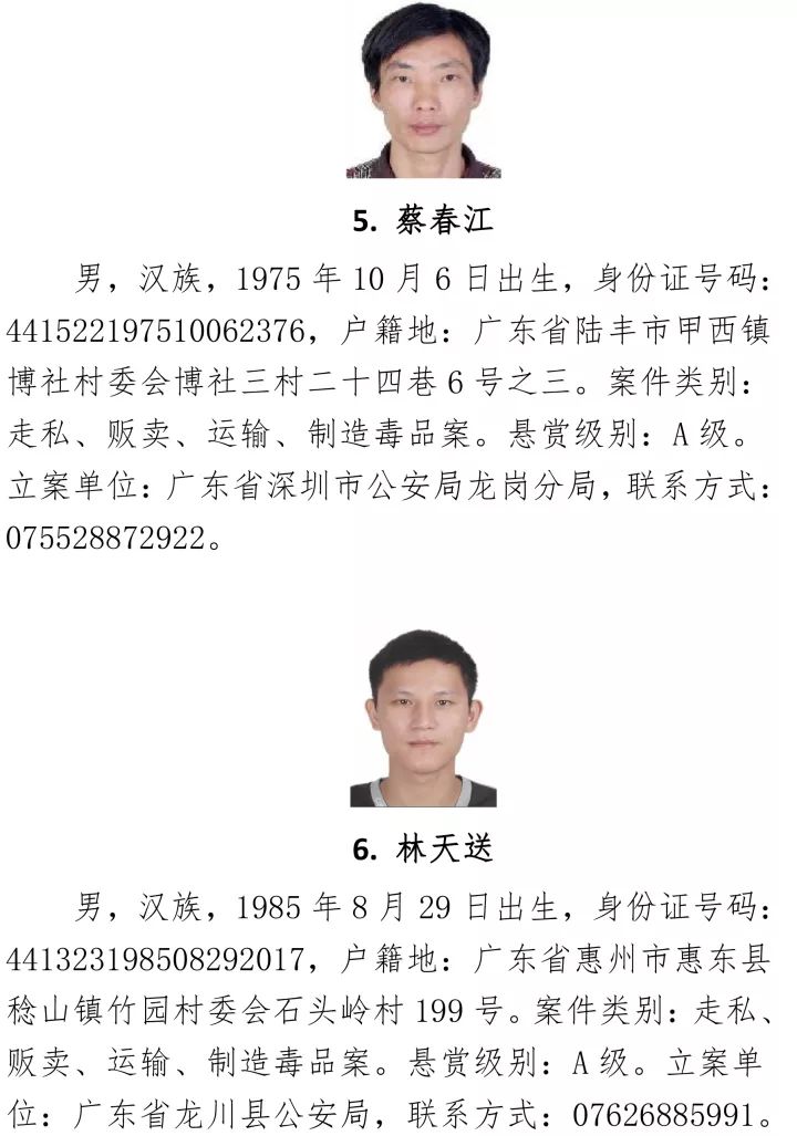 公安悬赏通缉令:特大毒品犯罪人员20人,见到请报警!