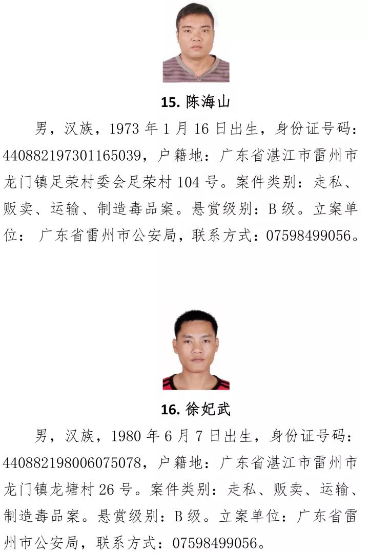 公安悬赏通缉令:特大毒品犯罪人员20人,见到请报警!