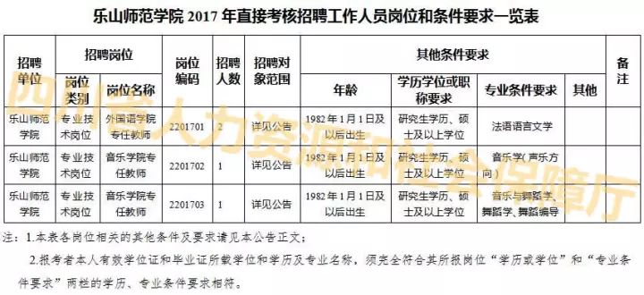 广元手机人口_广元手机