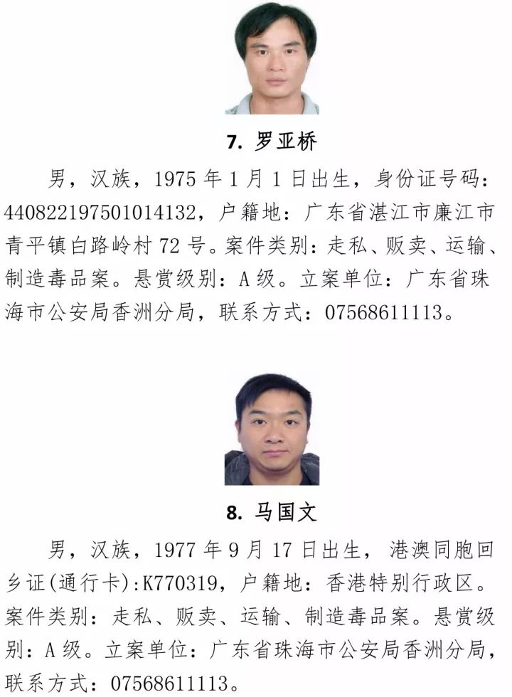 【悬赏通告】广东警方通缉20名重特大毒品犯罪在逃人员(附名单)