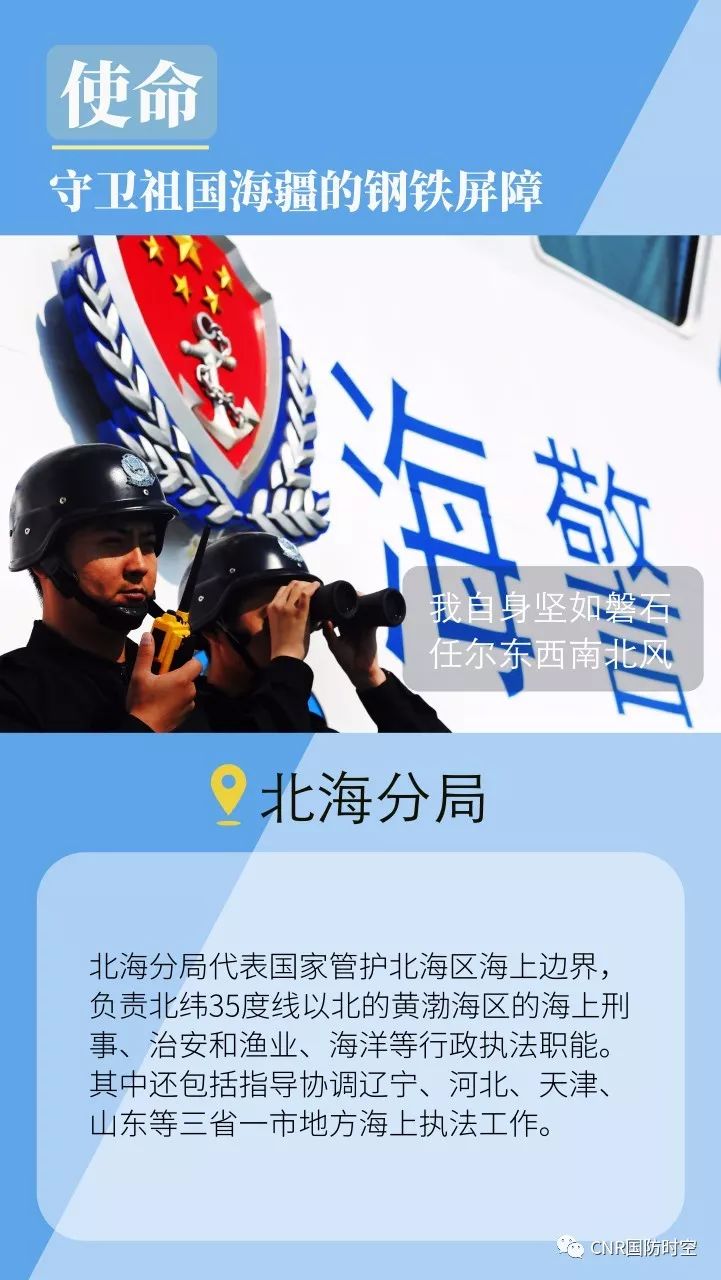新时代的中国海警:不忘初心写忠诚,牢记使命铸辉煌