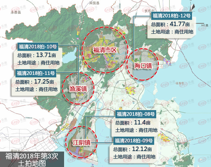 福州高新区热土明日入市!大福州6幅商住用地组团来袭!