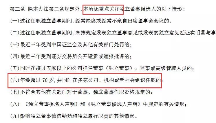 你家独董贵庚了 尚能饭否 财经头条