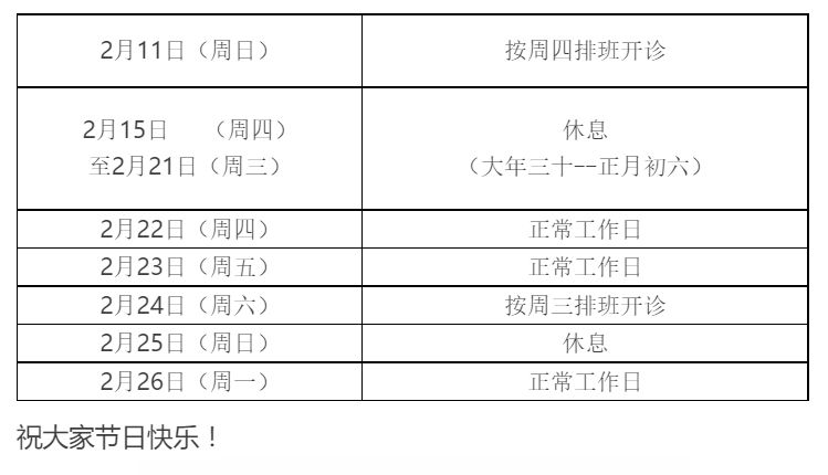 【收藏】沪上三级医院春节门诊排班看这里~~