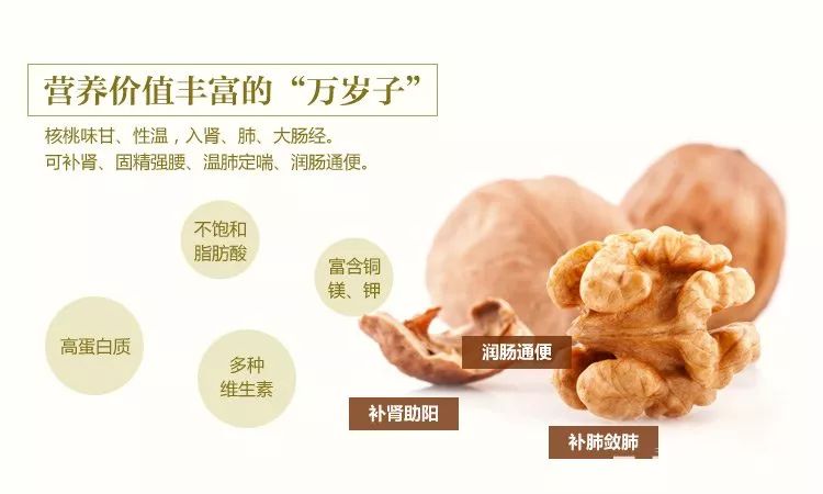 营养价值丰富,核桃,又称胡桃.比这出生还晚的朋友们赶快补补吧!