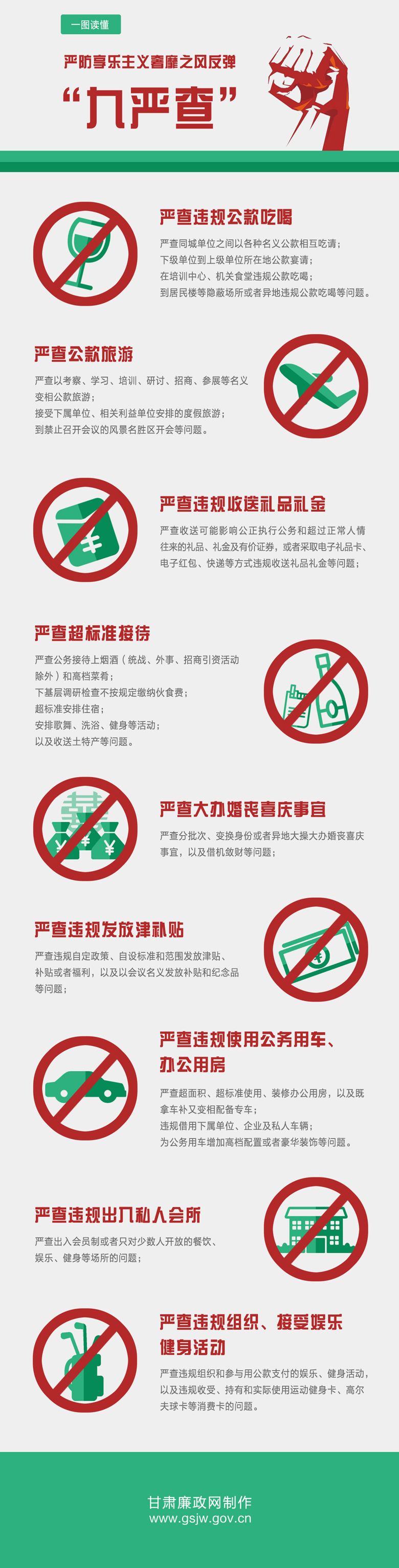 一图读懂:严防享乐主义奢靡之风反弹"九严查"