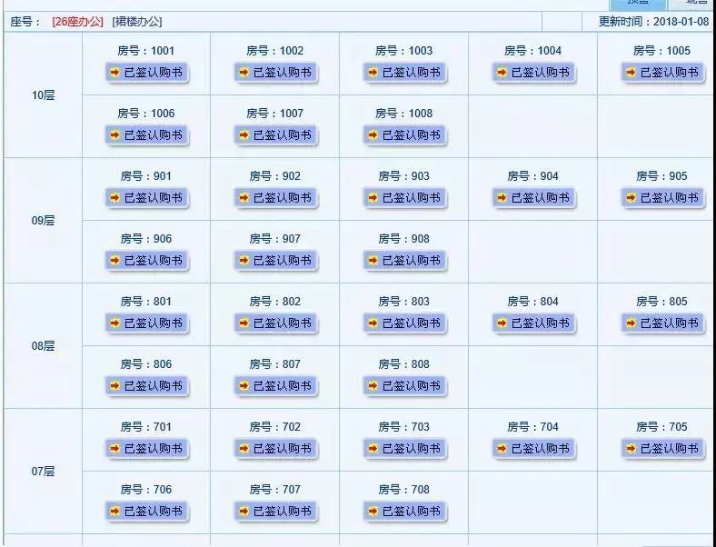 深圳的公寓为什么这么贵?__财经头条__新浪财经