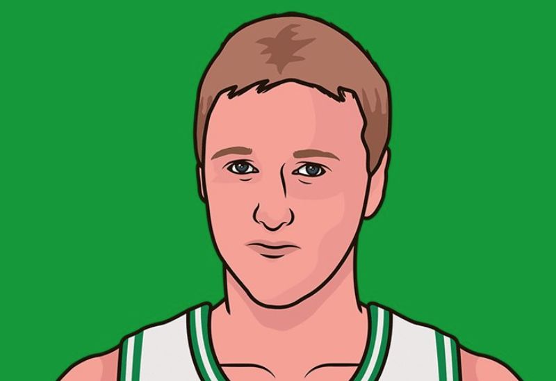 传奇生日! 祝福拉里-伯德61岁生日快乐