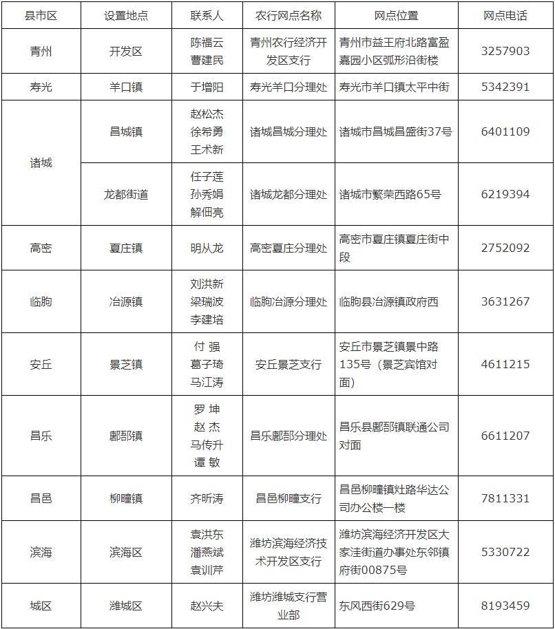 寿光公积金代办