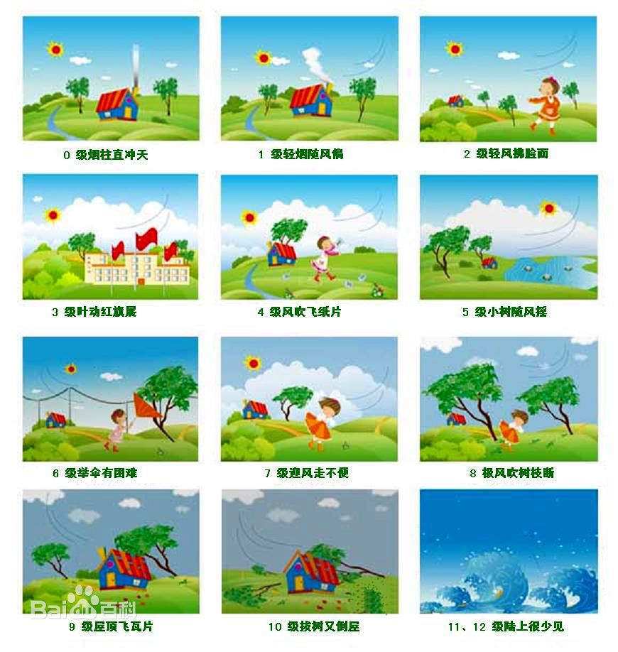 南京发布大风黄色预警和雷暴黄色预警 请注意防范|风力等级|建筑|大风