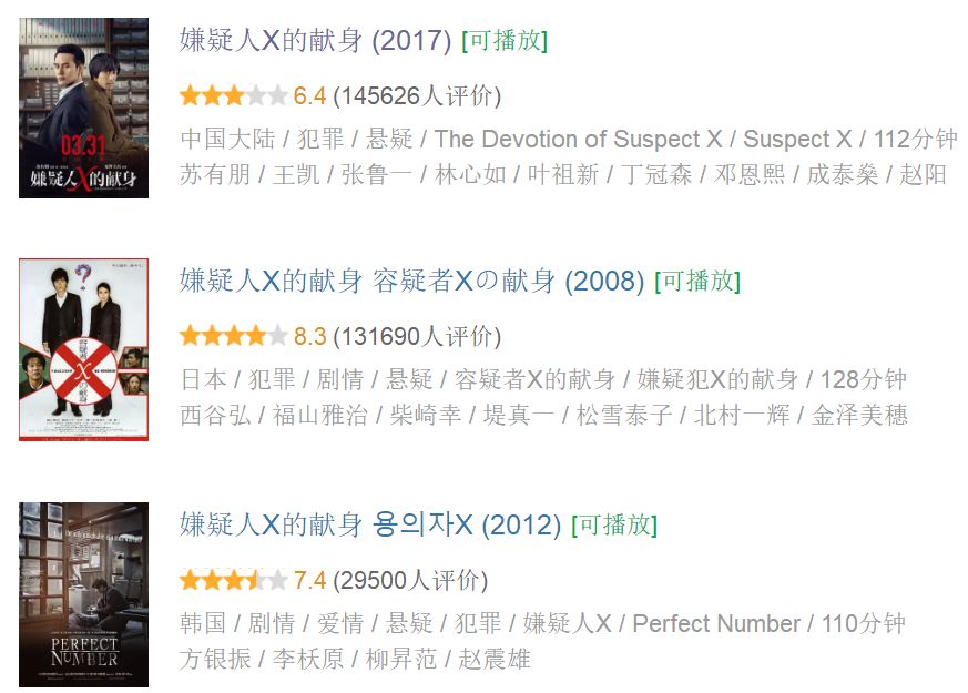 万达院线四分之一排片为何 解忧杂货店 仍垫底 财经头条 万达院线四分之一排片为何 解忧杂货店 仍垫底 财经头条