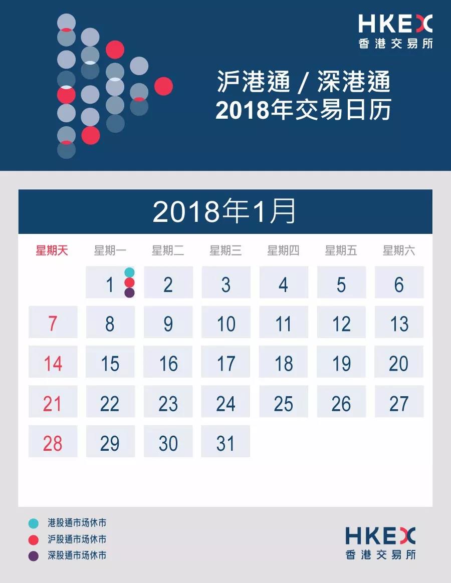 港交所2018年沪港通深港通交易日历出炉请收藏