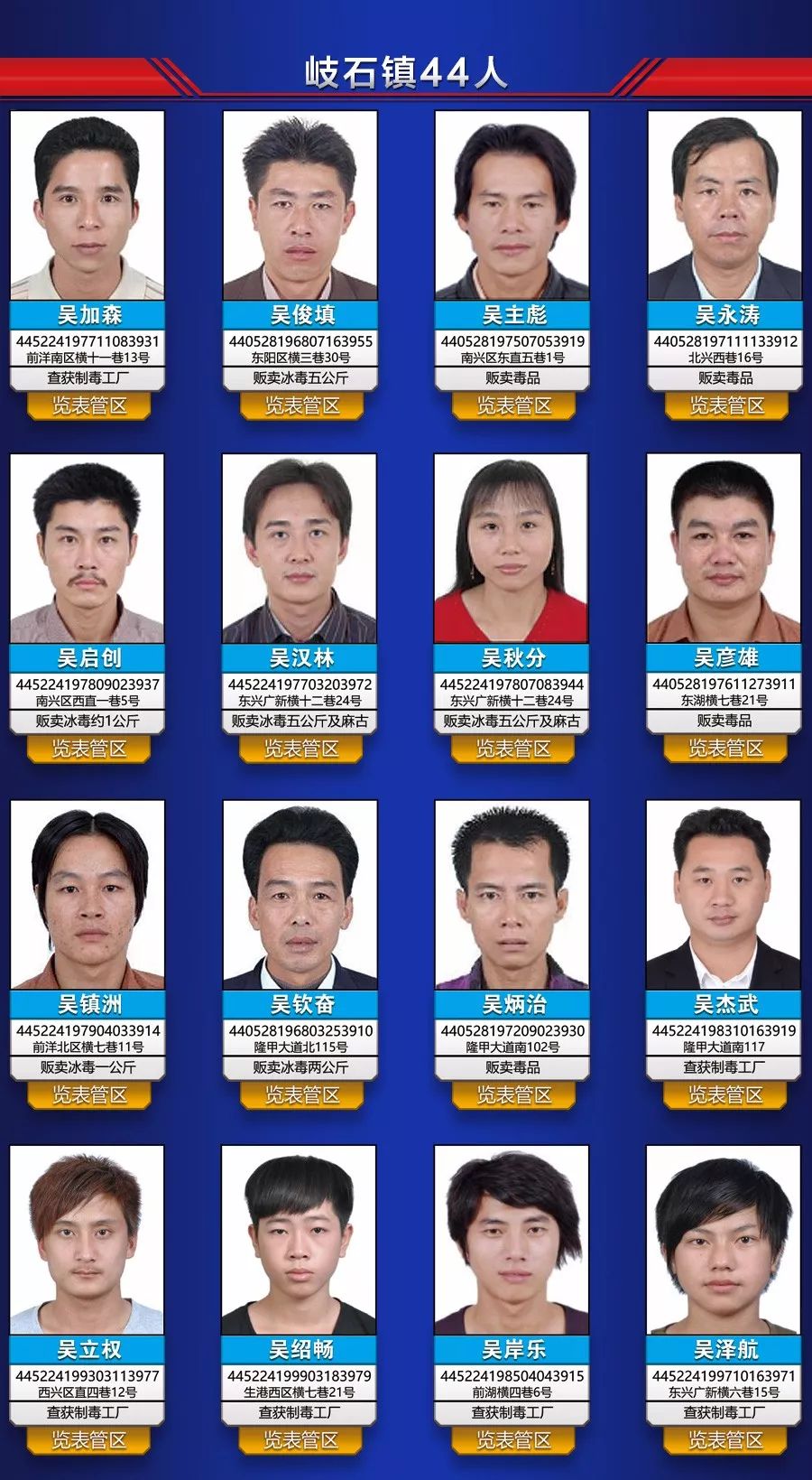 在普宁看到这86个人立即报警,警方最高悬赏100万