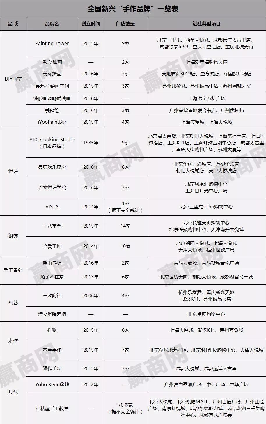 头条创办时间是哪一年的(头条创办时间是哪一年的呢)