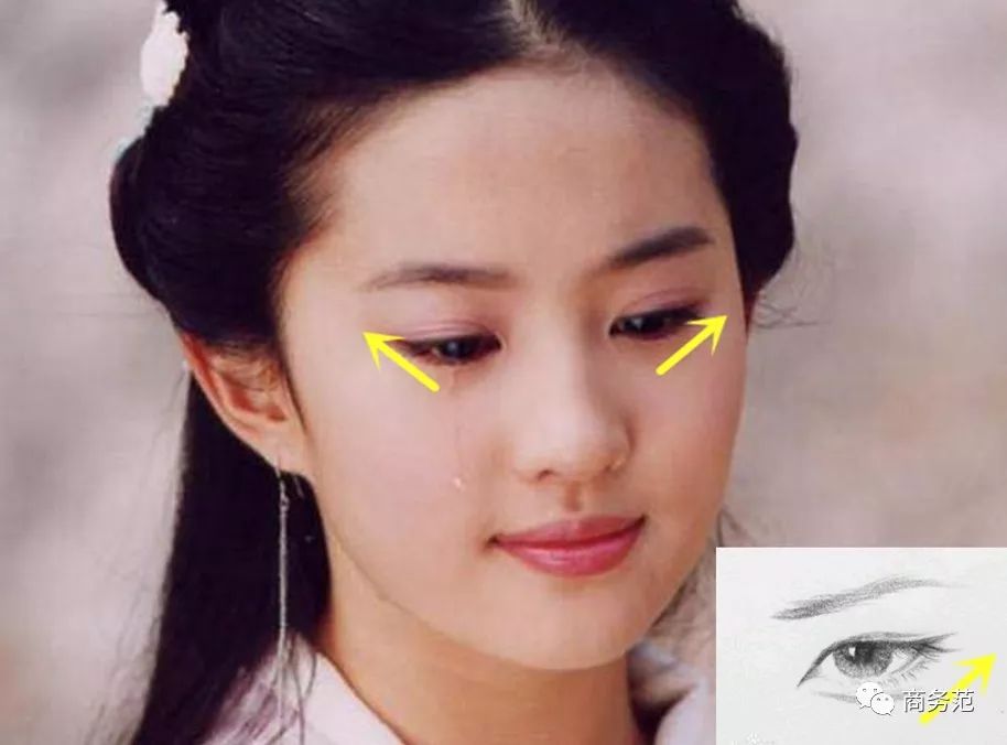 性格自然同样果敢率真~而刘亦菲就是典型丹凤眼,眼尾轻轻上扬,看上去