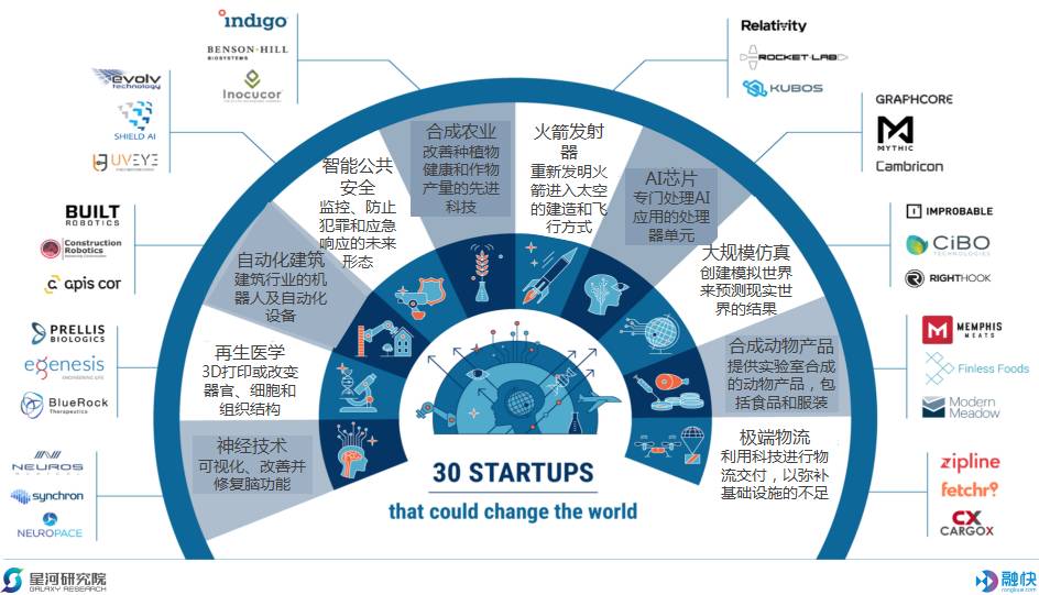 对于初创美妆品牌，没经验的情况下参加亚太区美容展能快速搭建供应链吗？