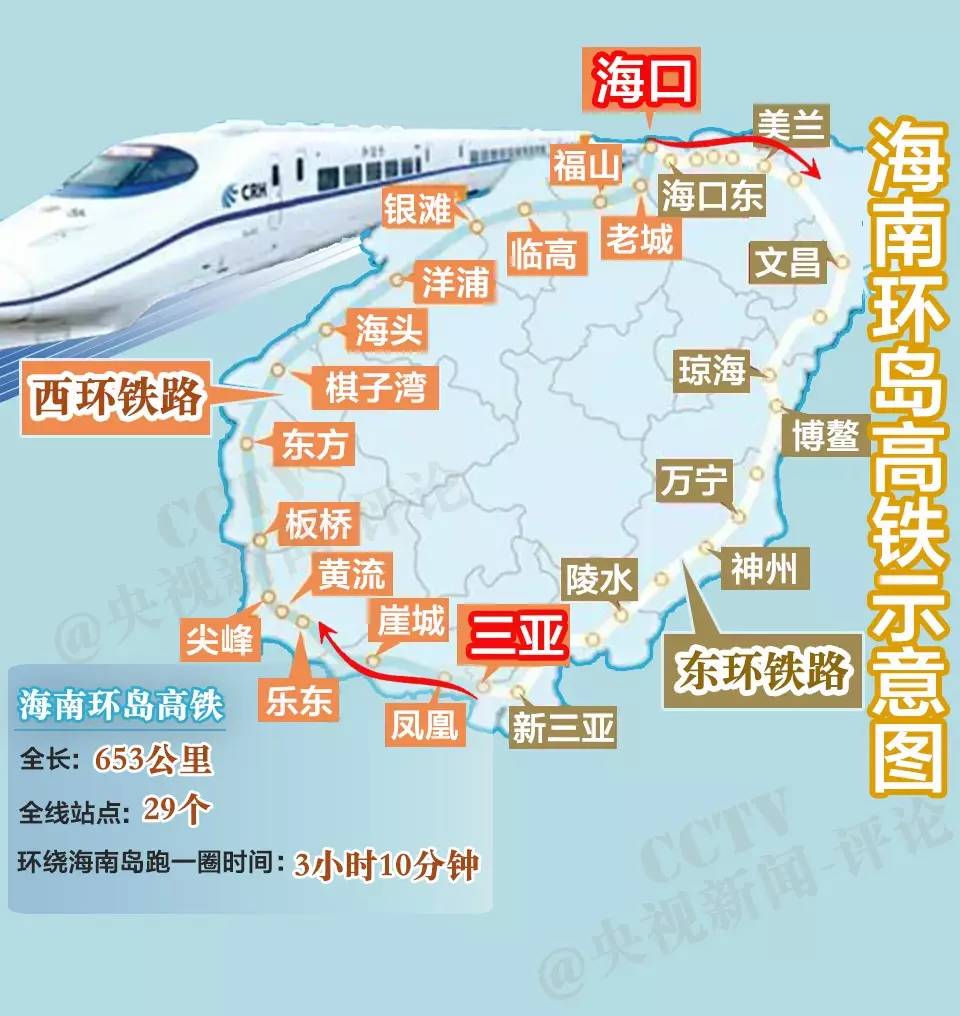 世界首条环岛高铁只需二百多元就能看遍海南无敌海景