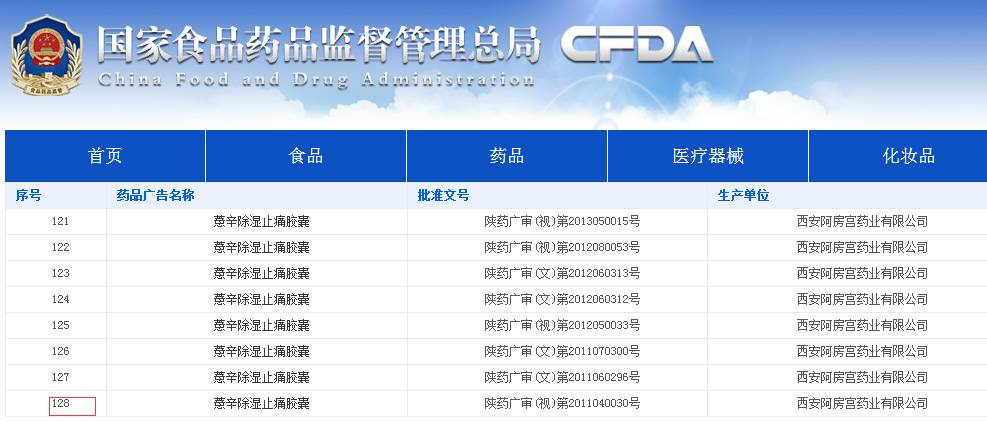 ▲图片来源：国家食品药品监督管理总局网站