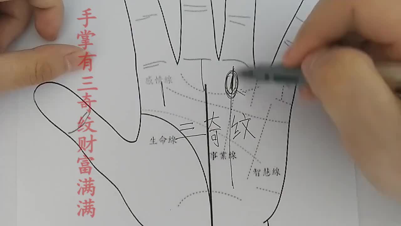世间罕见的手相三奇纹,得此纹者会财富满满