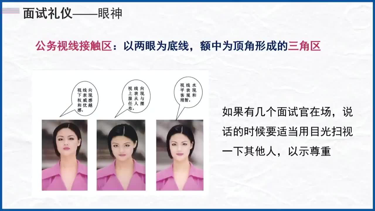 一职为你 hr眼中的面试宝典 面试礼仪与技巧