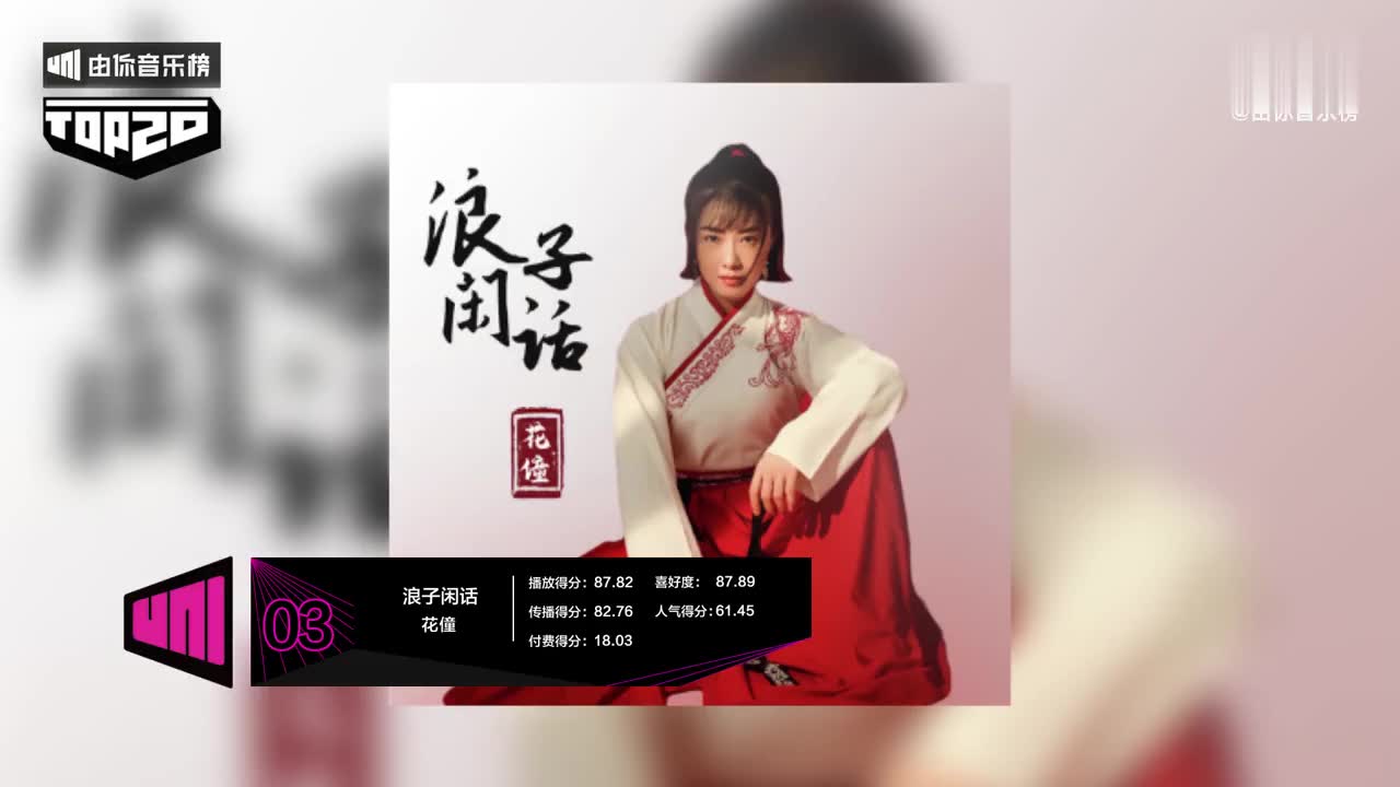 周深发布的古风歌曲《画绢》,真的是太好听了!