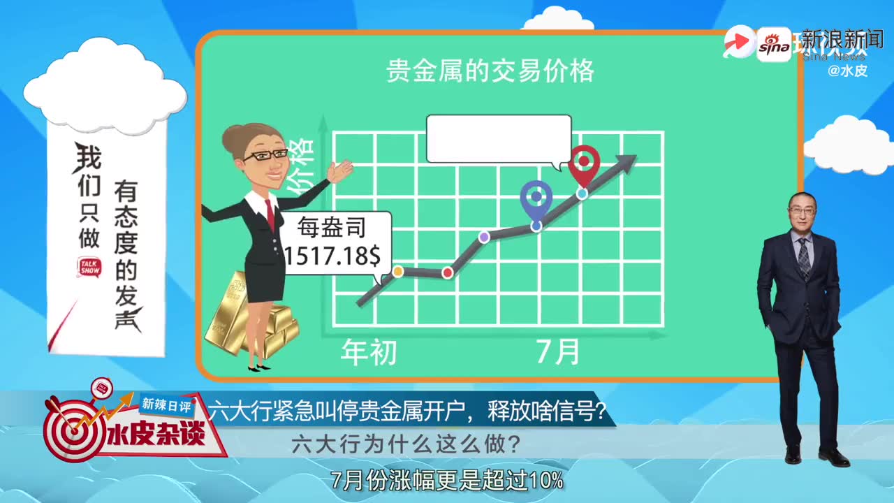开通贵金属账户有问题吗(开通贵金属交易有资金限制吗) 第2张