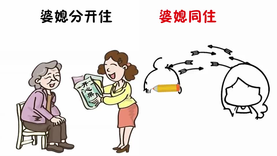 农村老文结婚后,婆媳生活在一起,关系相处的真融洽