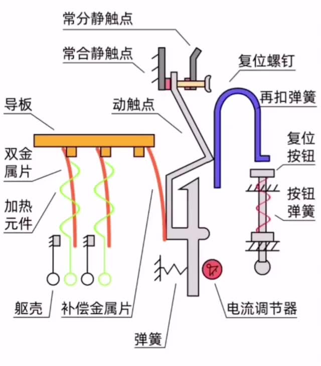 压水井工作原理