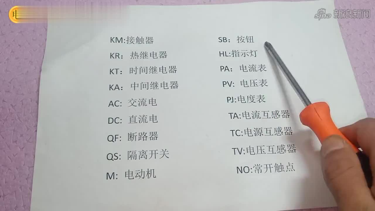 nc什么意思 _vsync什么意思-第1张图片-潮百科