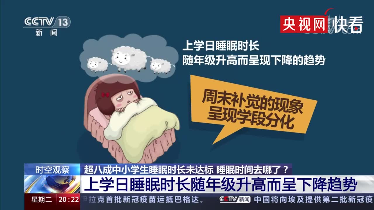 "睡眠令"来了,如何真正令孩子睡个好觉?