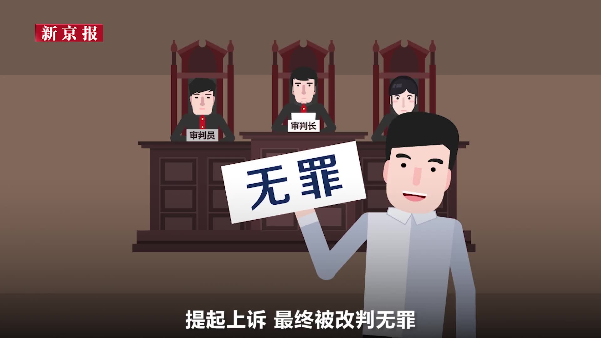 吉林男子被羁押489天后无罪释放 申请国家赔偿获赔20余万元