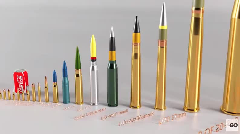 弹药尺寸对比,从小口径子弹到古斯塔夫轨道炮炮弹