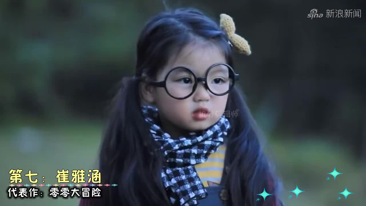中国最美十大童星,林妙可 崔雅涵,谁才是人间精灵