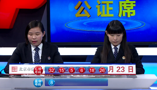 [新浪彩票]陈亮双色球第20029期:蓝球排除1路号