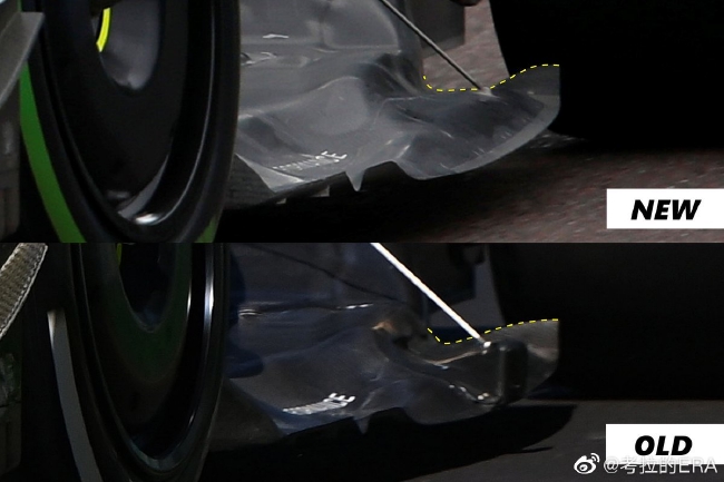 梅奔新旧赛车打算