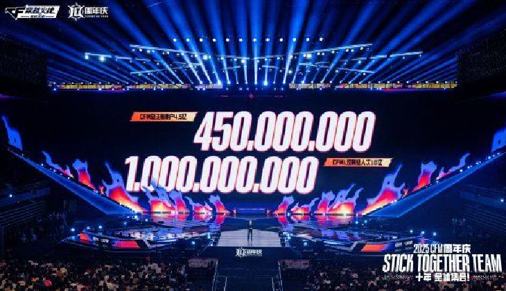 2025CF手游十周年盛典暨CFML秋季赛S18总决赛收官