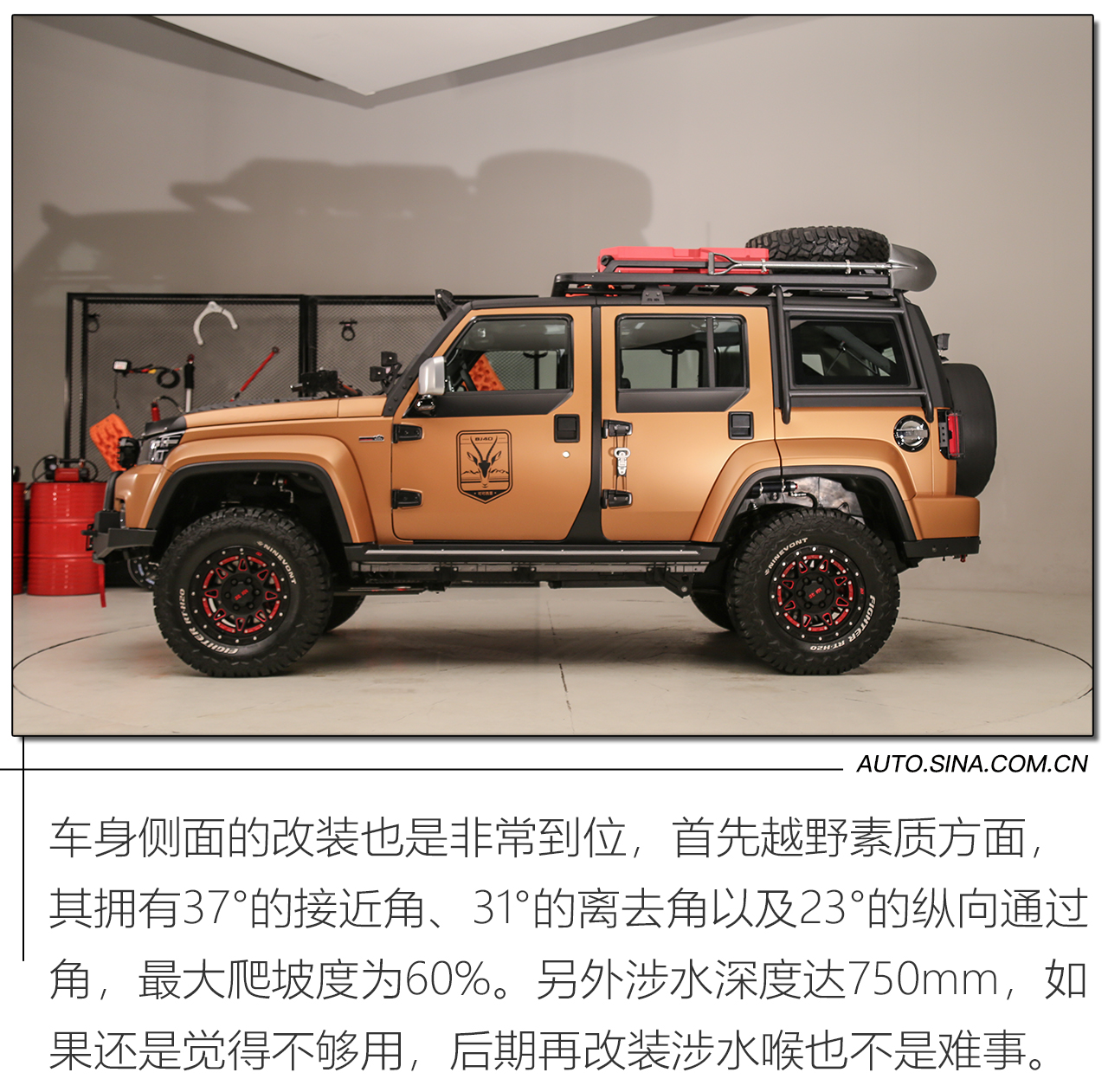 硬核玩家的必备好物 实拍北京BJ40可可西里版