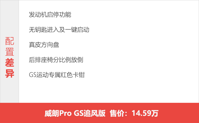 首选乐享版和GS追风版 全新别克威朗Pro家族怎么选？